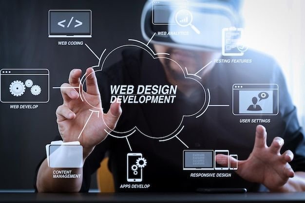 website designing services